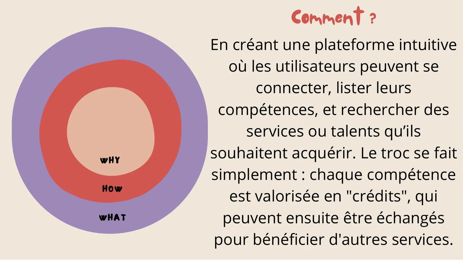 Skill Swap, visuel 4