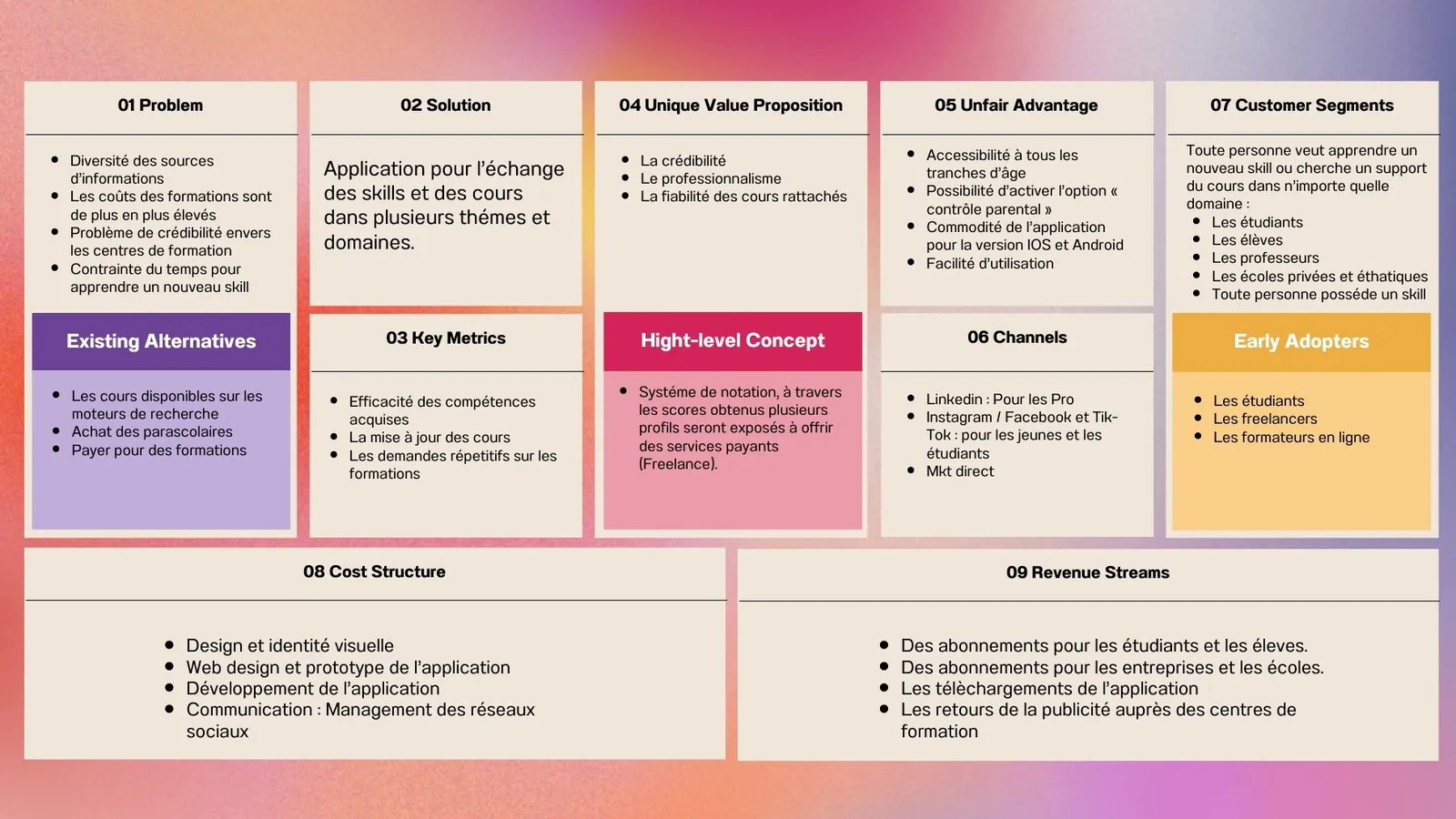 Skill Swap, visuel 6